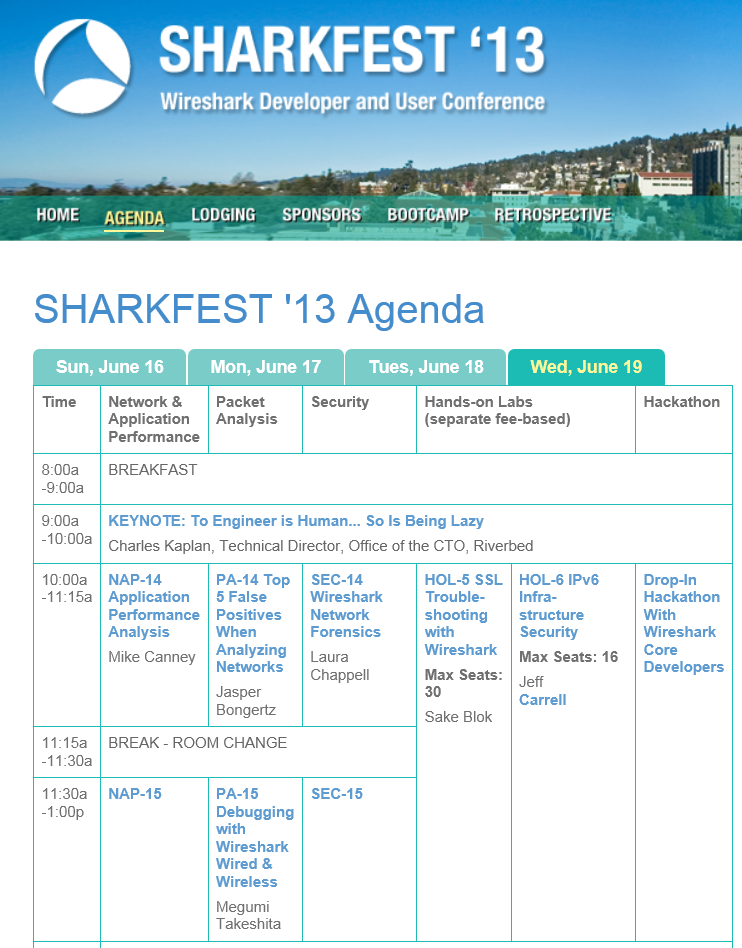 20130302-sharkfest13.png 20130302-sharkfest13.png