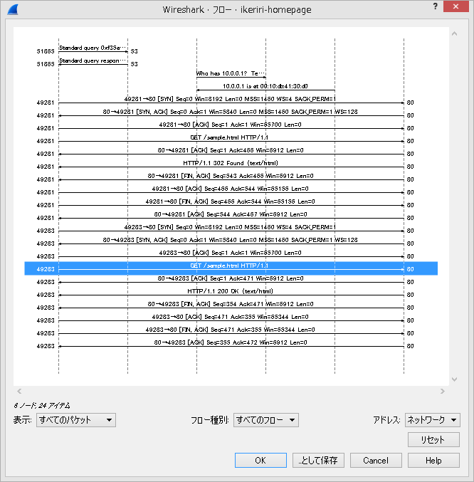 20150614-packet3.png 20150614-packet3.png